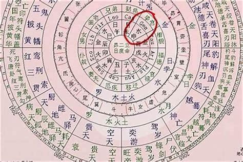 算命起名|八字起名